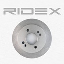 BRK-DSC-RID-KIA-NEW-0019 #1