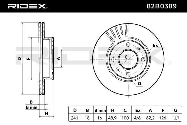 BRK-DSC-RID-KIA-NEW-0045 #1