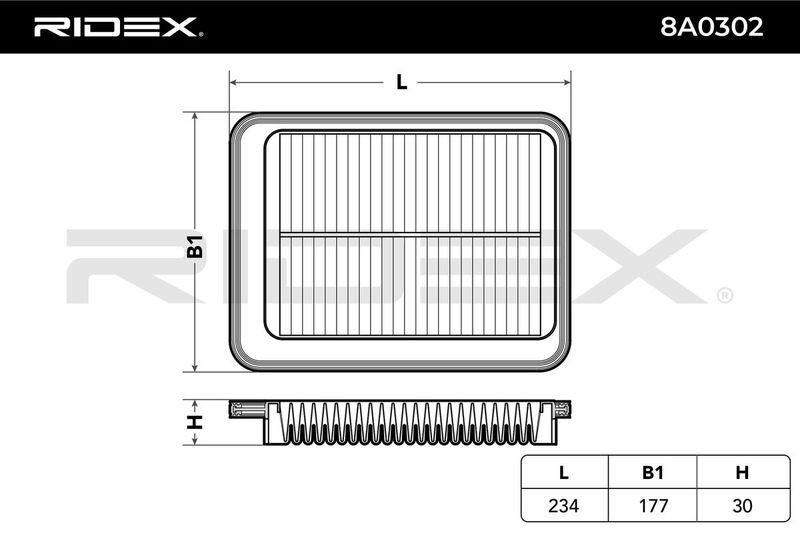 SUPP-6358-8A0302 #3