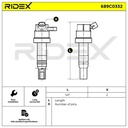 IGN-ICO-RID-KIA-NEW-0034 #3
