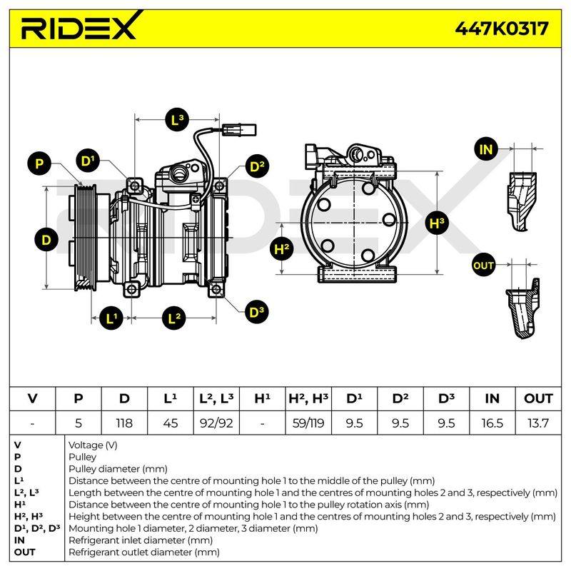 COO-MSC-RID-KIA-NEW-0052 #4
