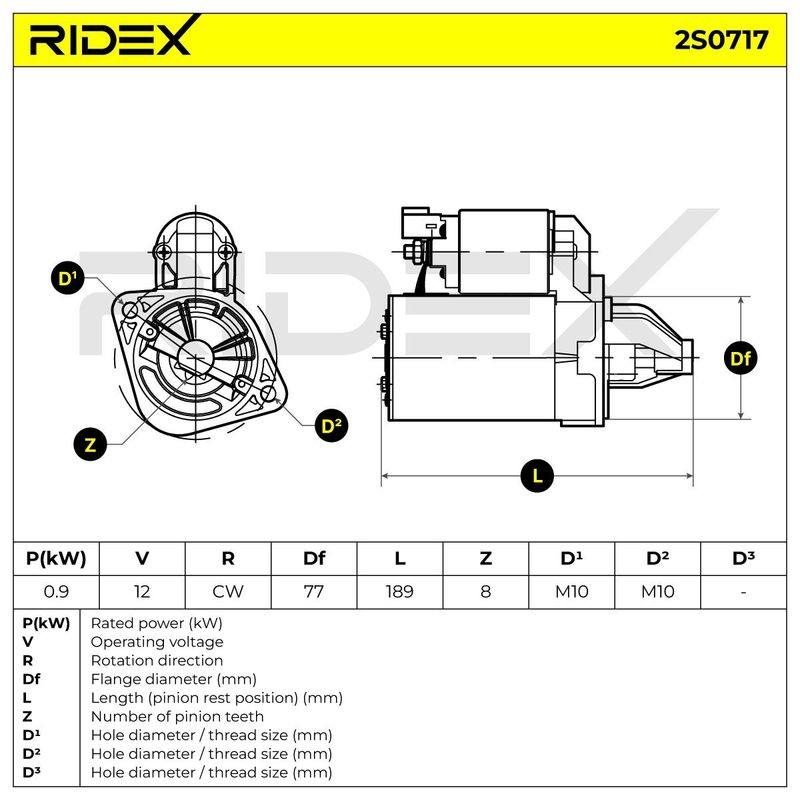 ELE-MSC-RID-KIA-NEW-0049 #3