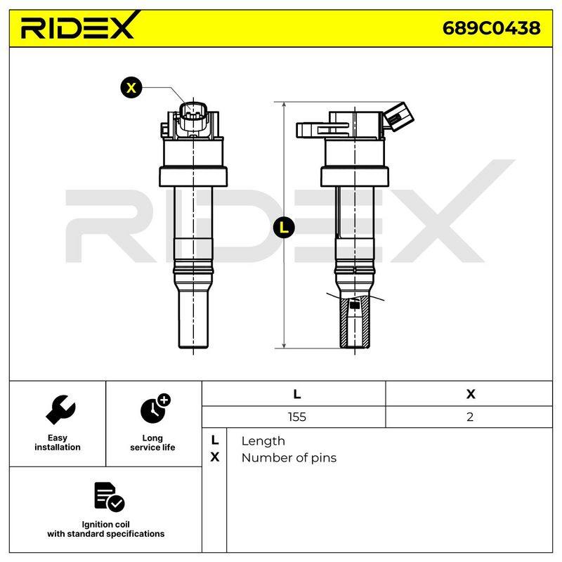 IGN-ICO-RID-KIA-NEW-0013 #2