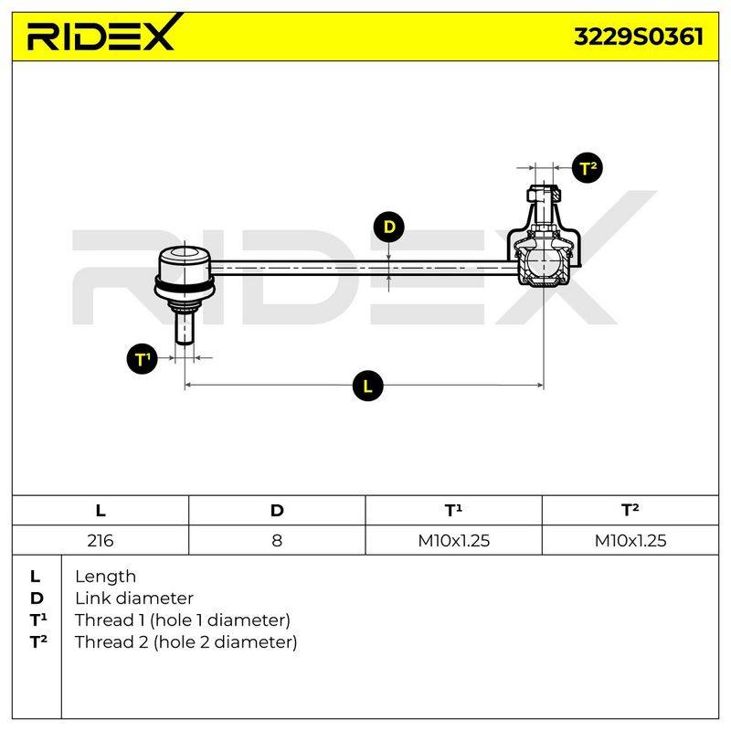 SUS-MSC-RID-KIA-NEW-0055 #2