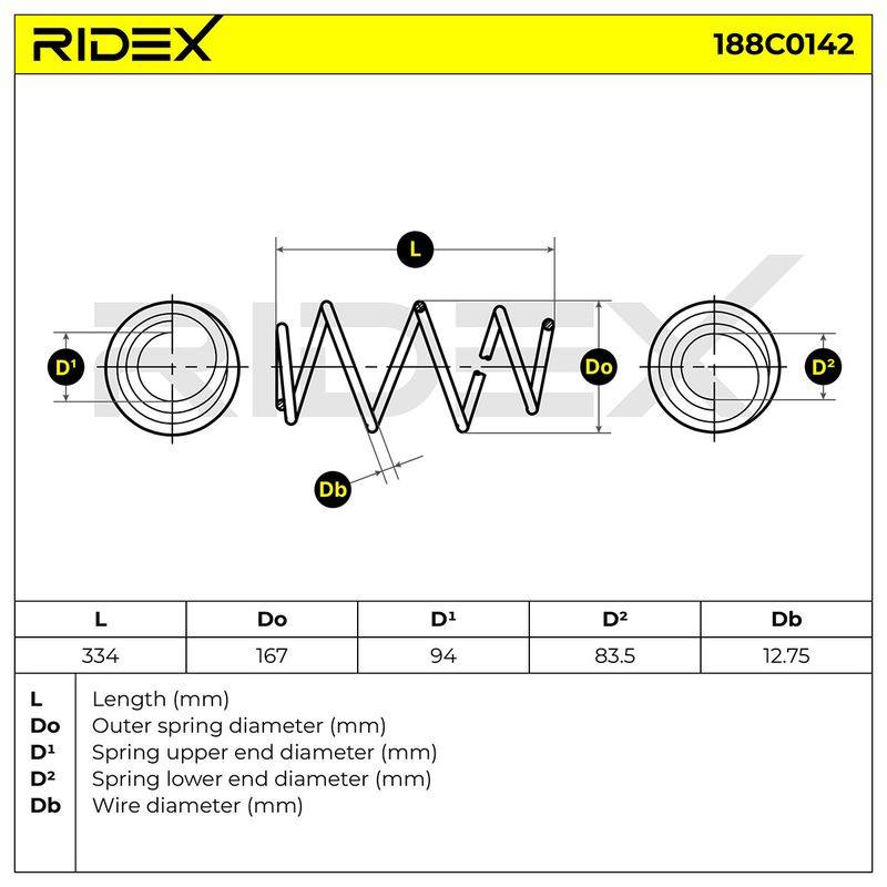 SUS-MSC-RID-KIA-NEW-0026 #3