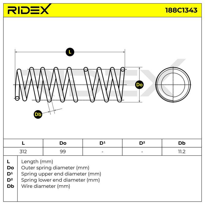 SUS-MSC-RID-KIA-NEW-0032 #1