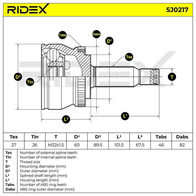 TRN-MSC-RID-KIA-NEW-0021 #2