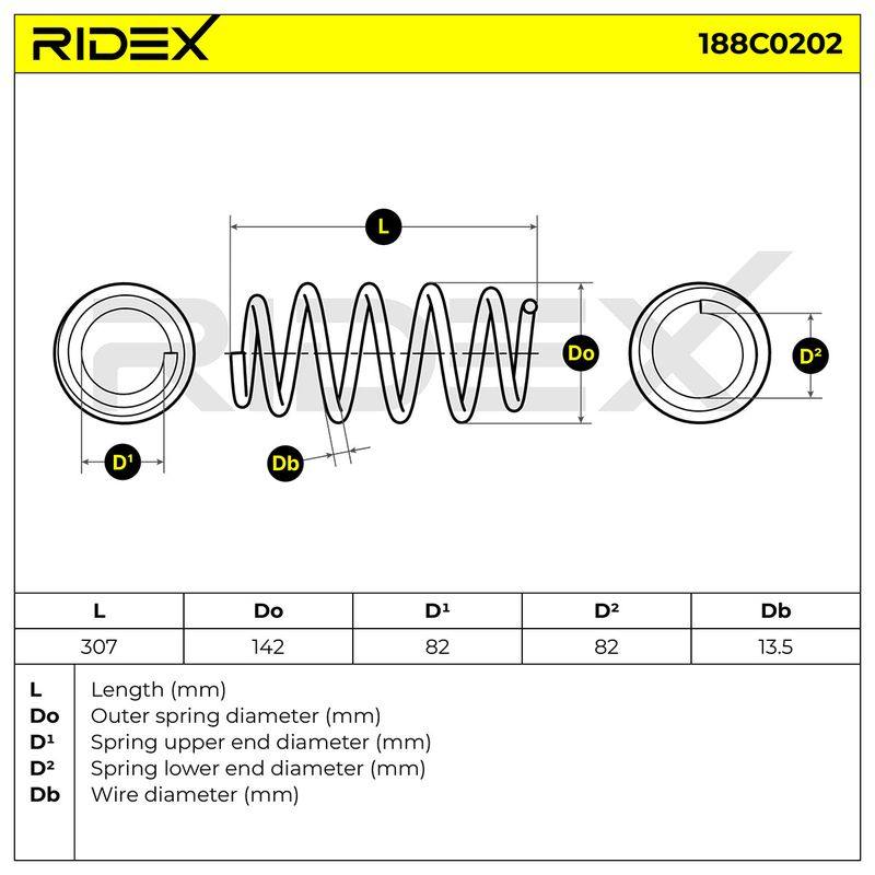 SUS-MSC-RID-VAU-NEW-0060 #3