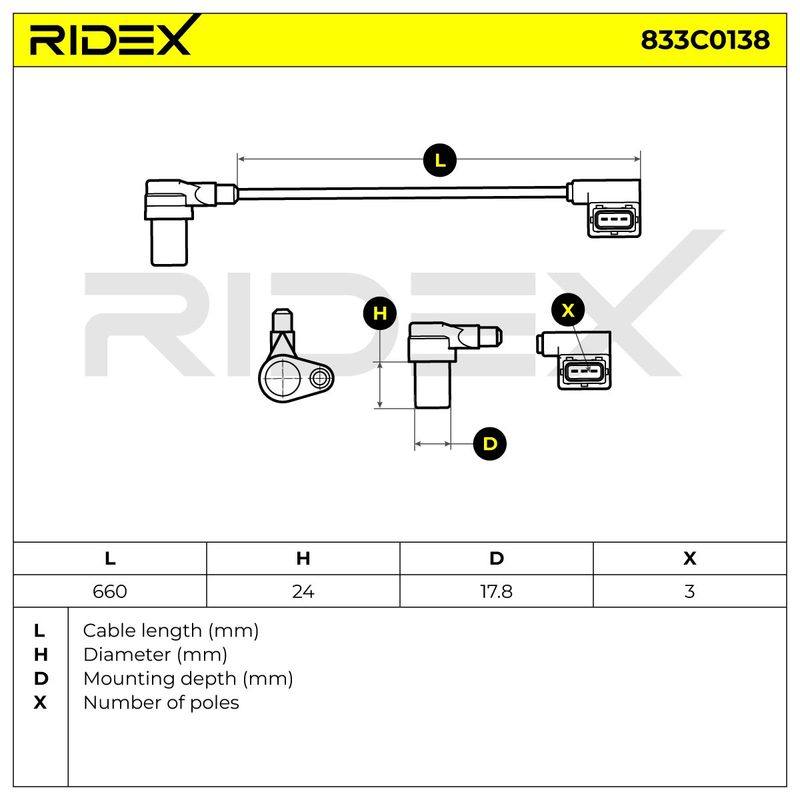 ELE-SEN-RID-BMW-NEW-0202 #4