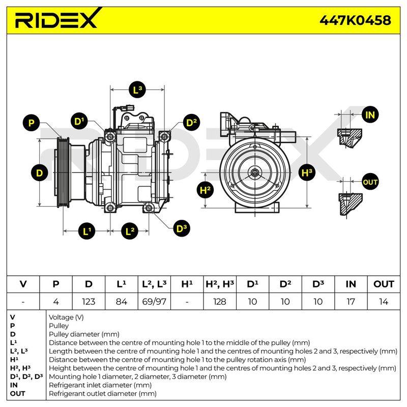 COO-MSC-RID-KIA-NEW-0088 #4