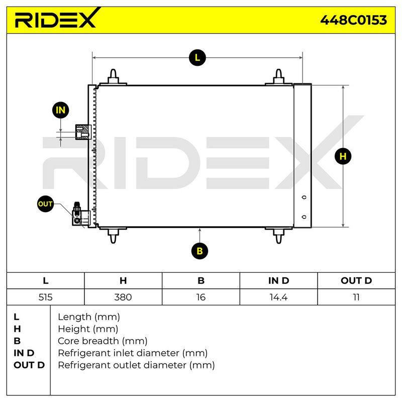 COO-MSC-RID-BMW-NEW-0077 #2