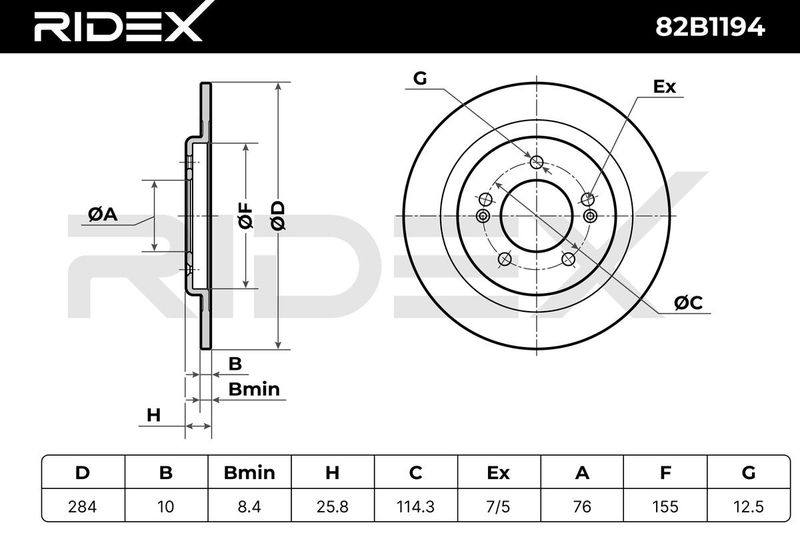 BRK-DSC-RID-KIA-NEW-0042 #2