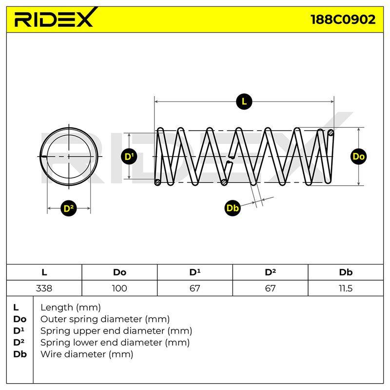 SUS-MSC-RID-KIA-NEW-0035 #1