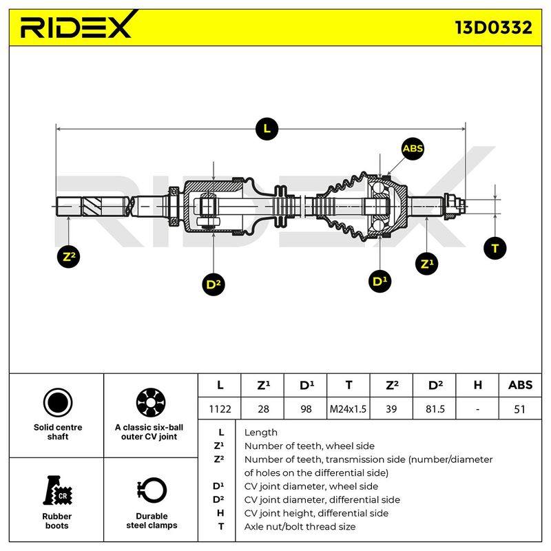 TRN-MSC-RID-REN-NEW-0326 #3