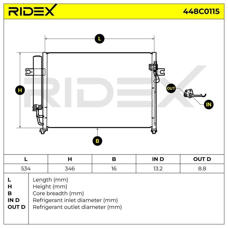 COO-MSC-RID-BMW-NEW-0091 #1