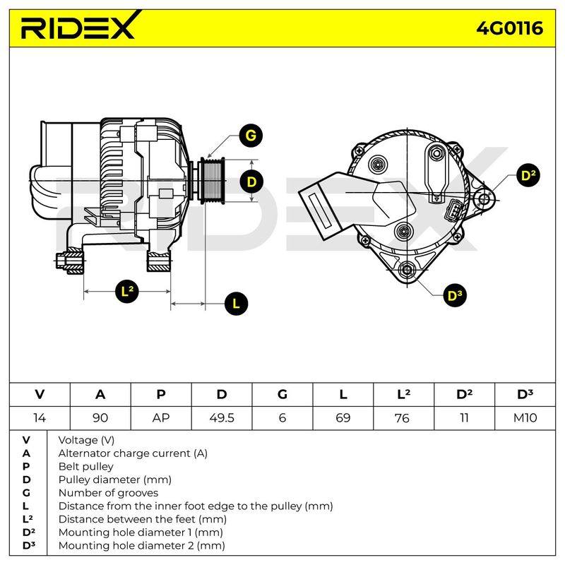 ELE-ALT-RID-BMW-NEW-0029 #4