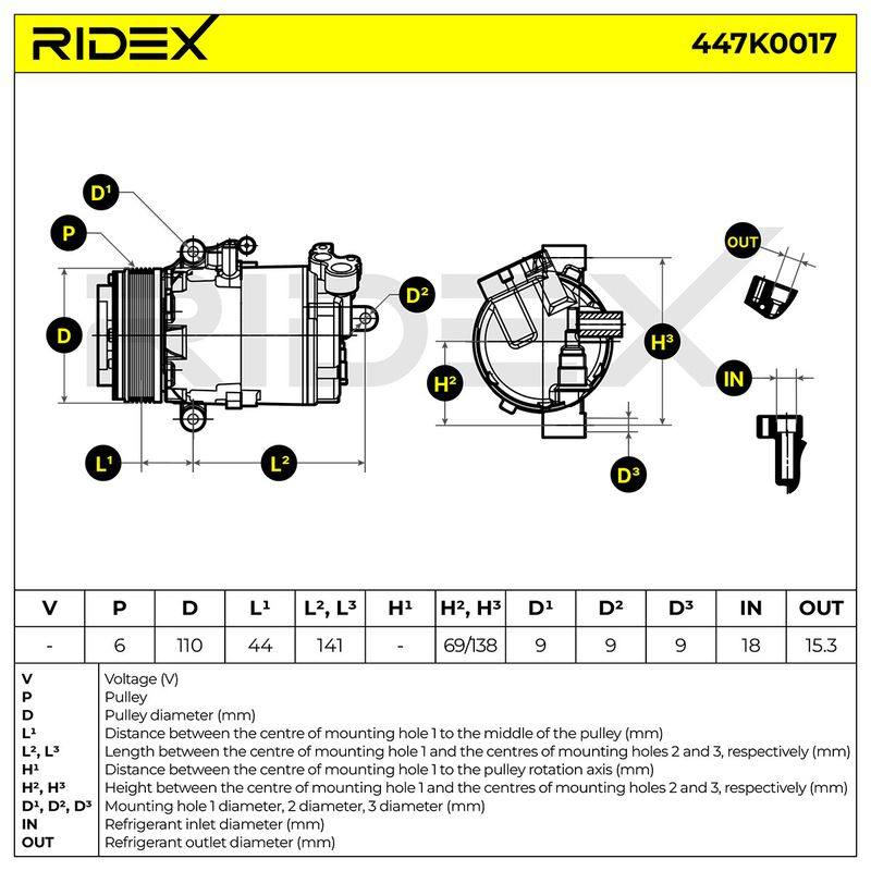 COO-MSC-RID-BMW-NEW-0099 #1