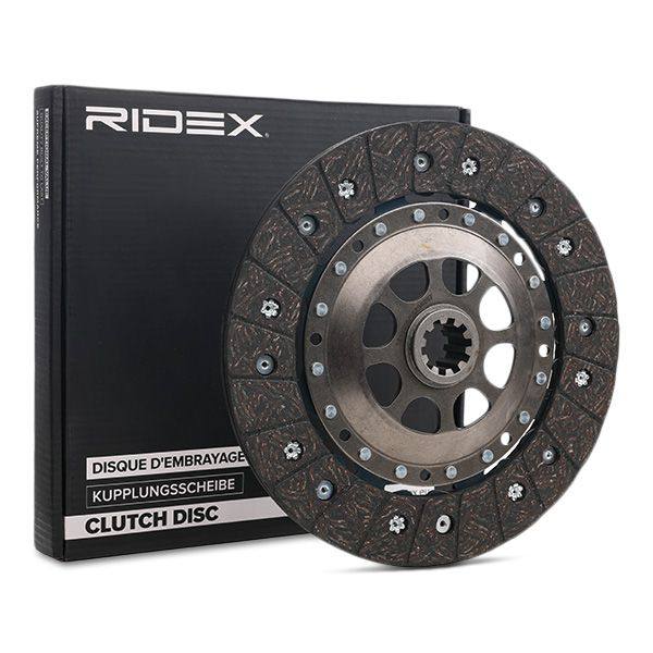TRN-MSC-RID-BMW-NEW-0092 #1