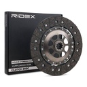 TRN-MSC-RID-BMW-NEW-0092 #1