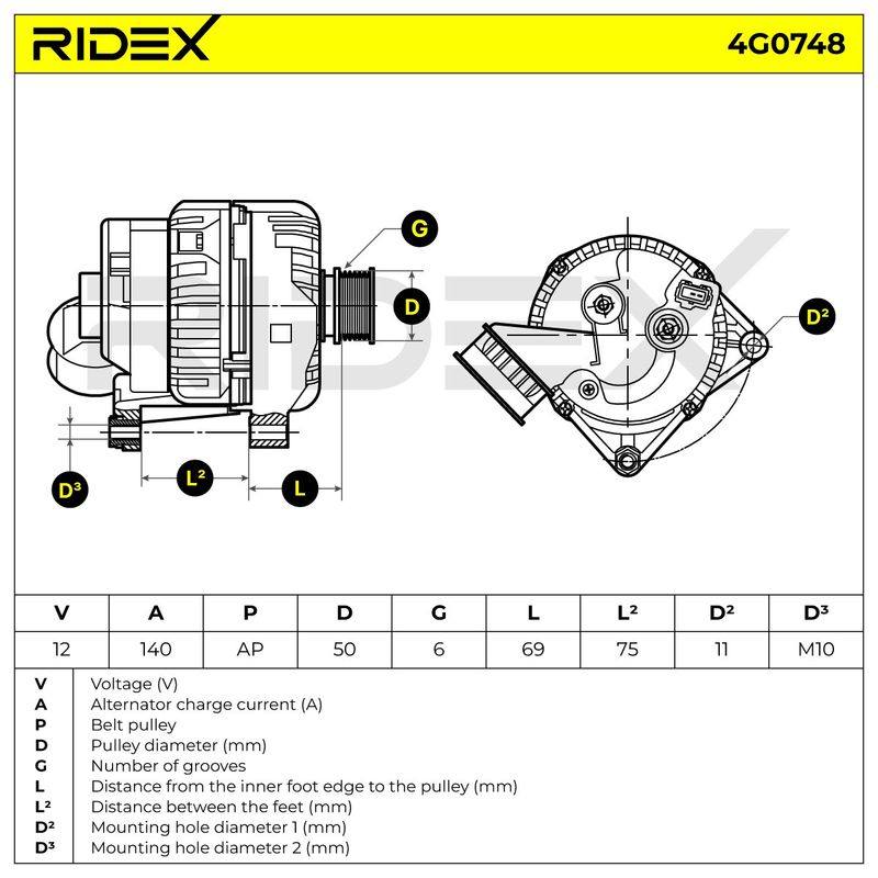 ELE-ALT-RID-BMW-NEW-0035 #3