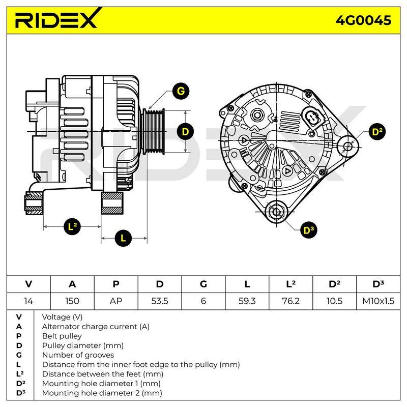 ELE-ALT-RID-BMW-NEW-0019 #4