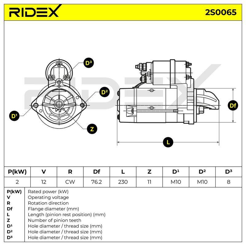 ELE-MSC-RID-BMW-NEW-0019 #1