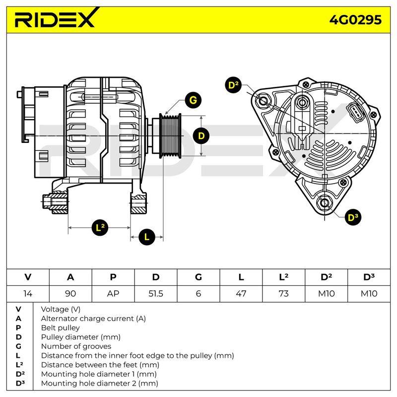ELE-ALT-RID-BMW-NEW-0009 #3