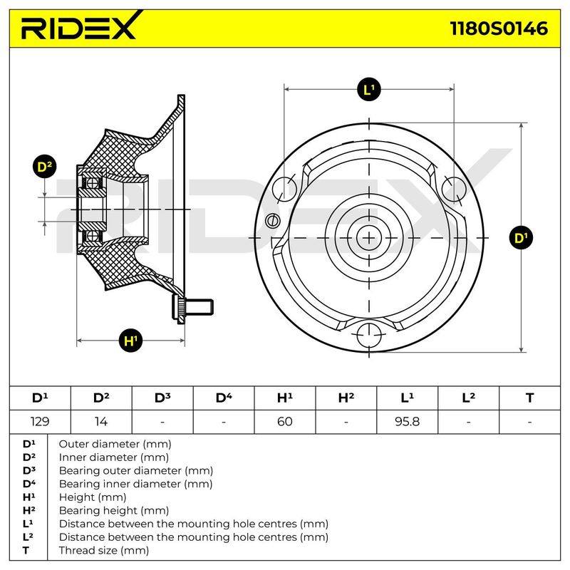 SUS-SMT-RID-BMW-NEW-0031 #1
