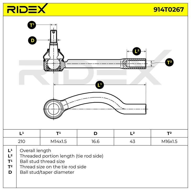 STR-TRD-RID-CIT-NEW-0118 #4