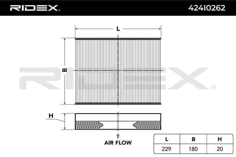 FIL-AIR-RID-KIA-NEW-0142 #3