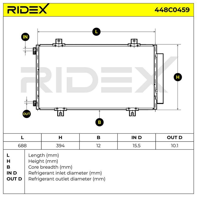 COO-MSC-RID-KIA-NEW-0001 #3