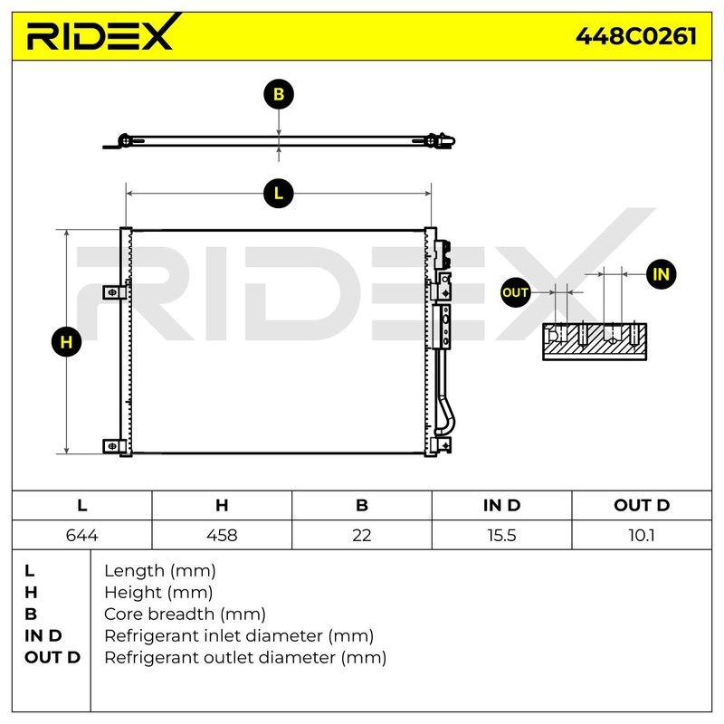 COO-MSC-RID-KIA-NEW-0007 #2