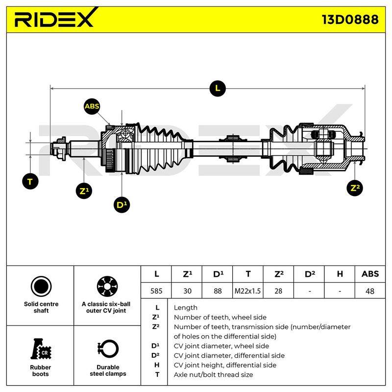 TRN-MSC-RID-KIA-NEW-0100 #1