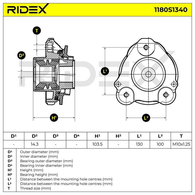 SUS-SMT-RID-CIT-NEW-0119 #3