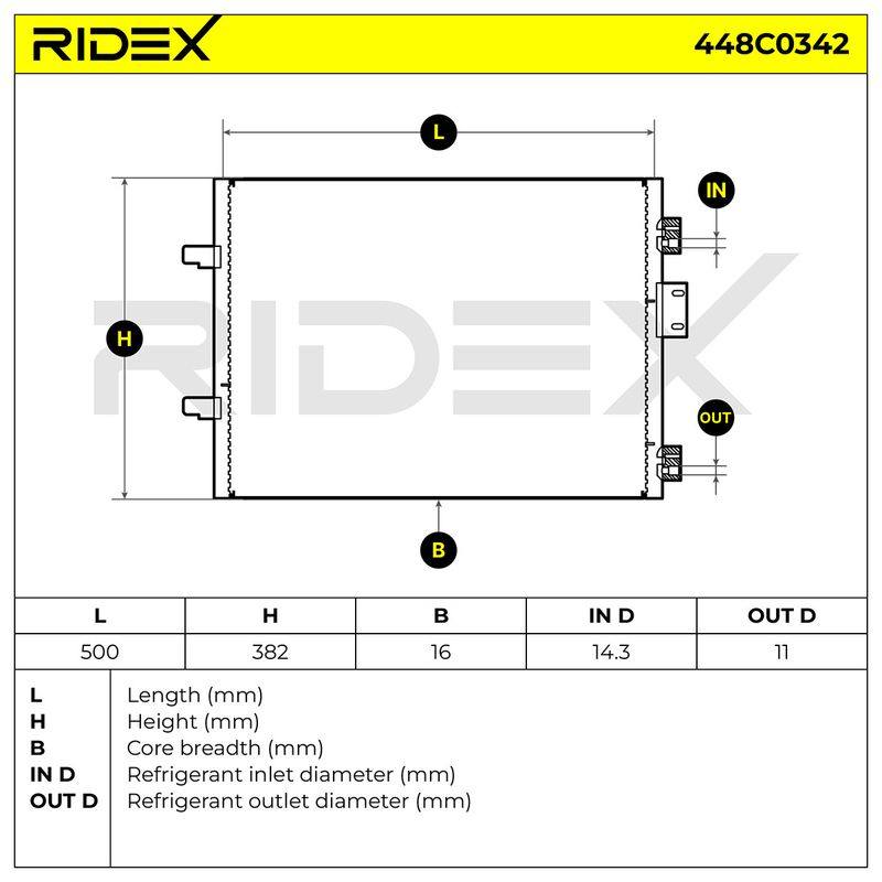 COO-MSC-RID-CIT-NEW-0052 #2