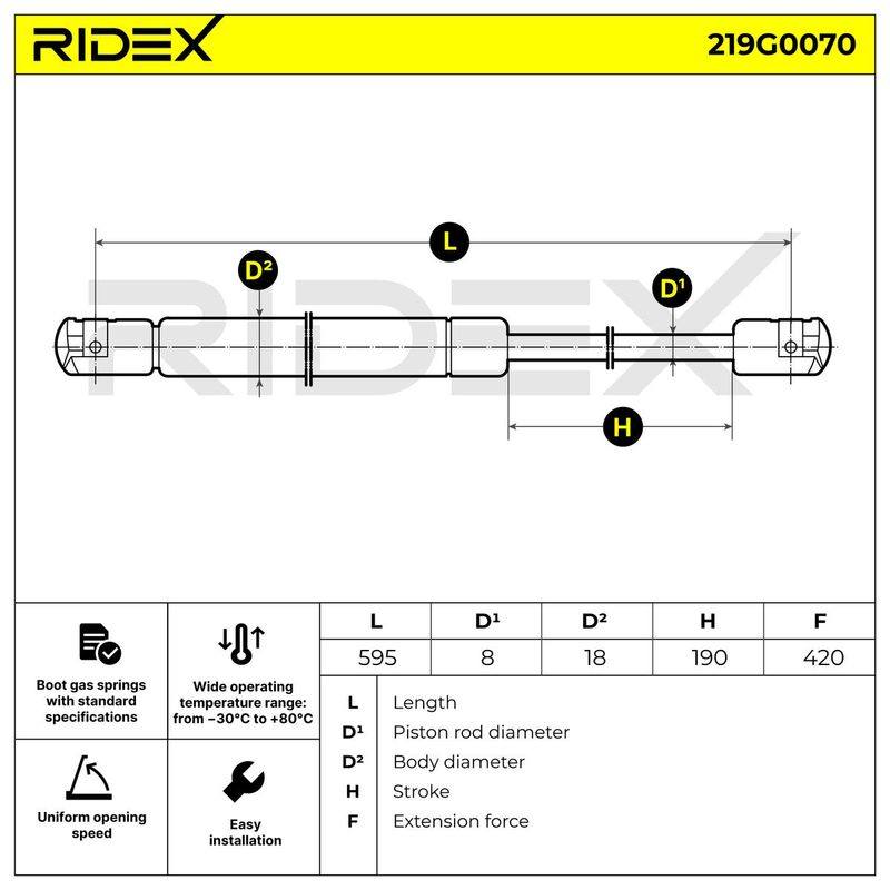 SUPP-6358-219G0070 #3