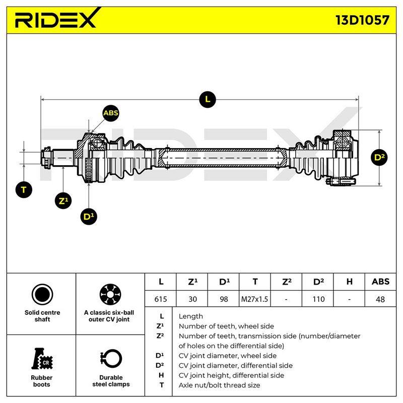TRN-MSC-RID-BMW-NEW-0104 #1