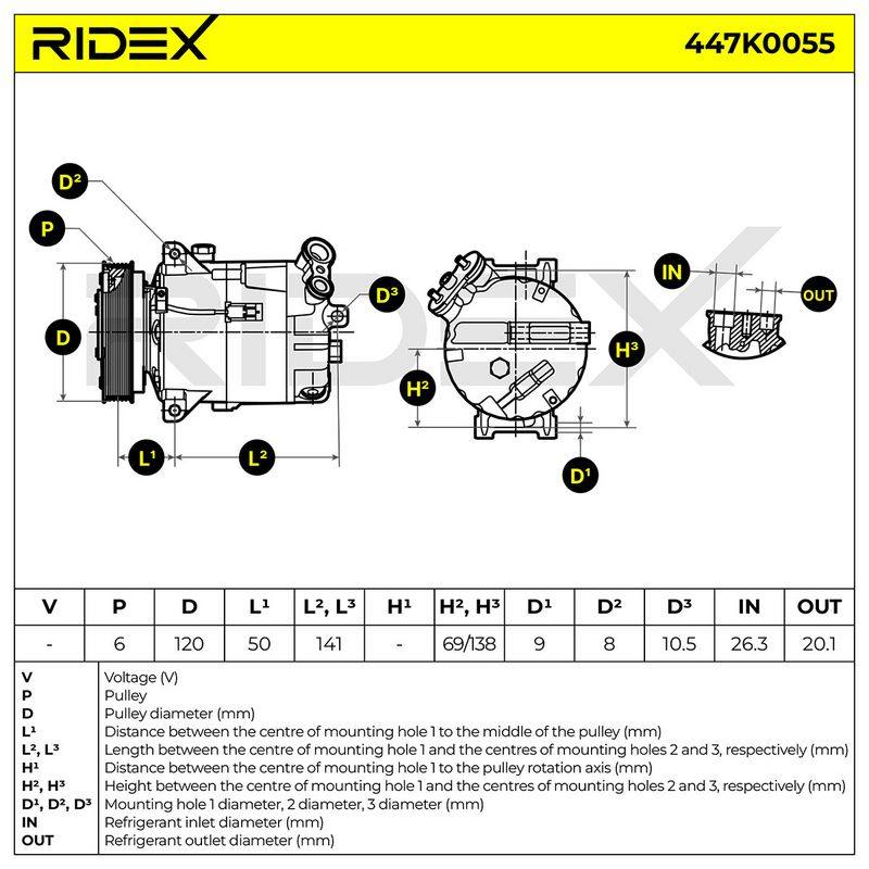 COO-MSC-RID-SAA-NEW-0013 #4