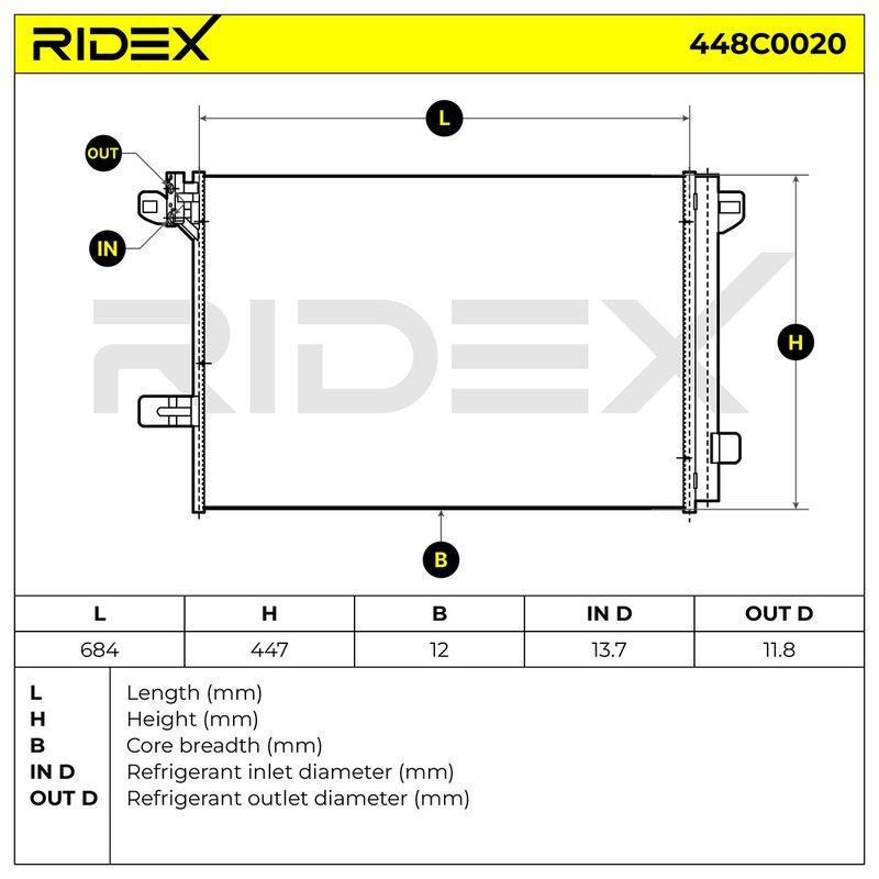 COO-MSC-RID-SAA-NEW-0004 #2