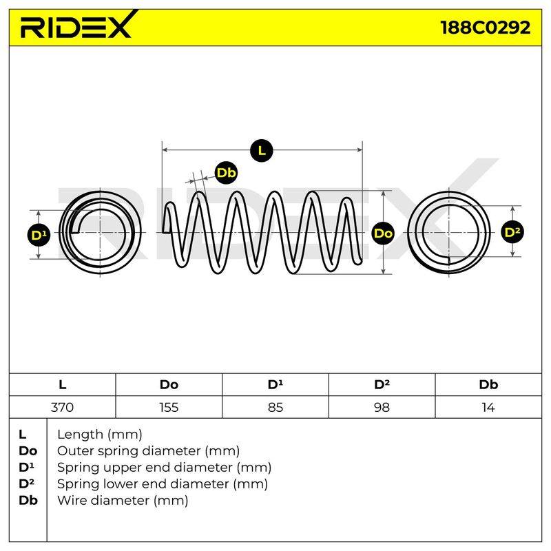 SUS-MSC-RID-FIA-NEW-0022 #1