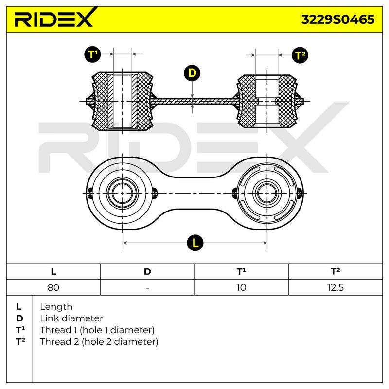 SUS-MSC-RID-SAA-NEW-0012 #1
