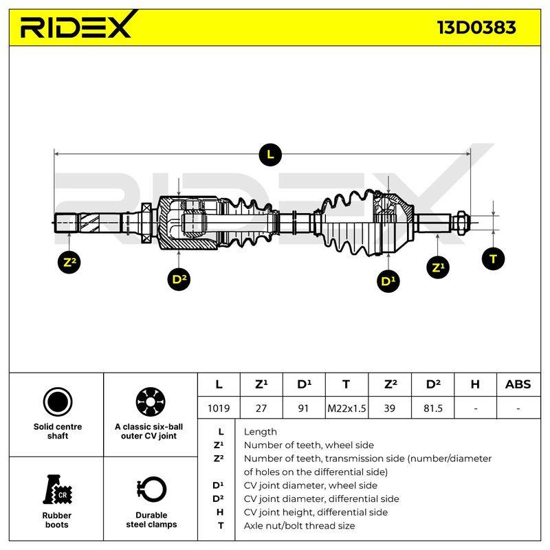 TRN-MSC-RID-VAU-NEW-0046 #1