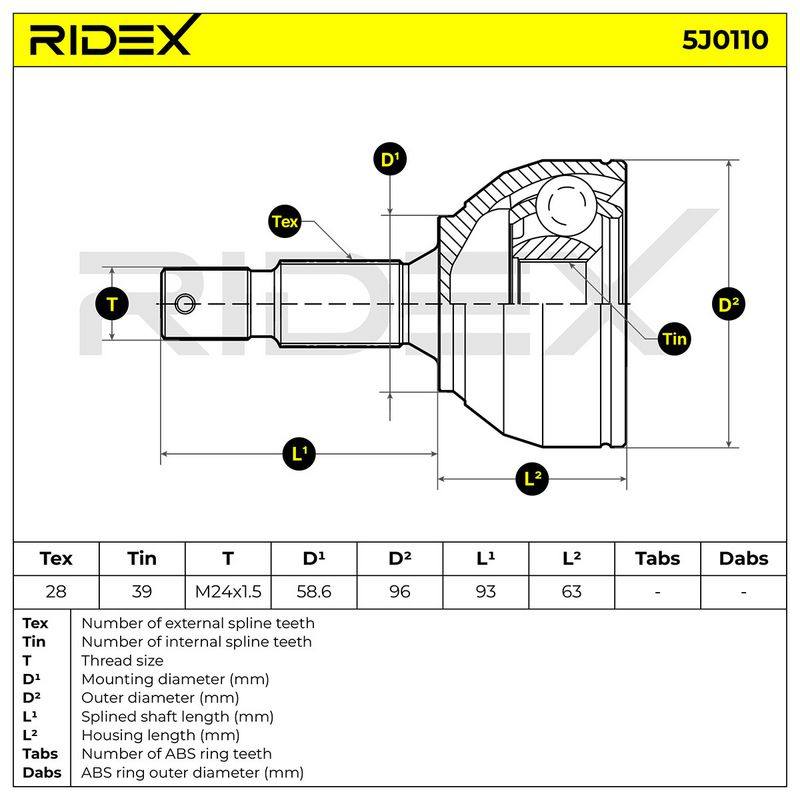 TRN-MSC-RID-PEU-NEW-0078 #2