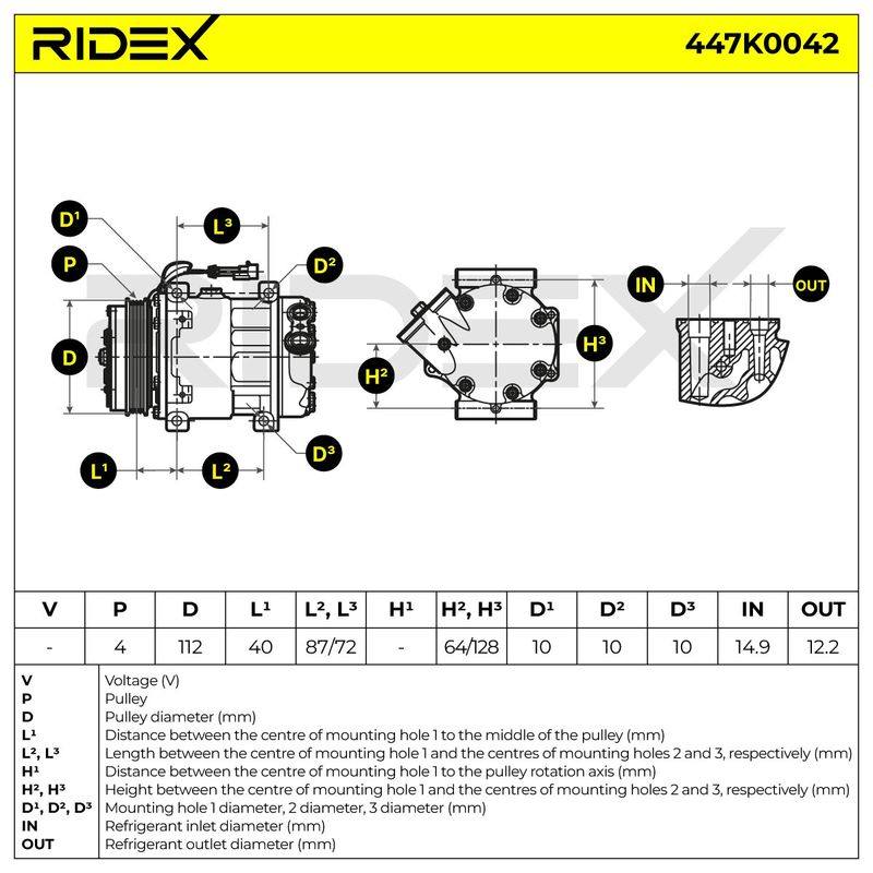 COO-MSC-RID-CIT-NEW-0053 #4