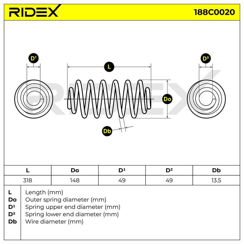 SUS-MSC-RID-VAU-NEW-0041 #2
