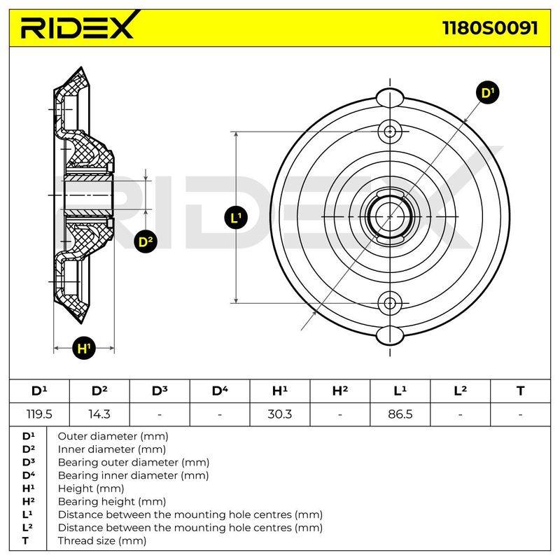SUS-SMT-RID-PEU-NEW-0039 #2