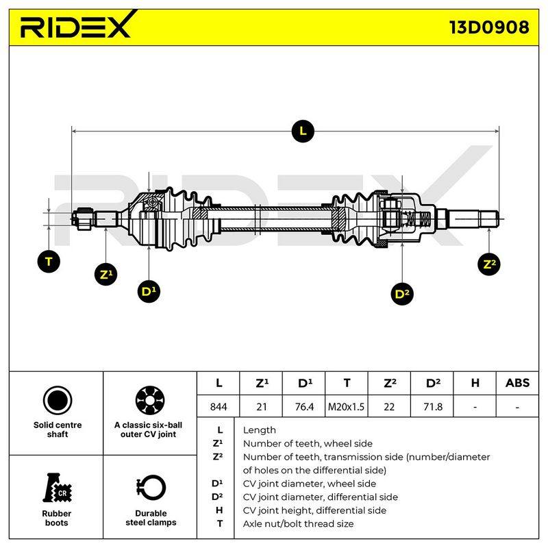 TRN-MSC-RID-CIT-NEW-0072 #3