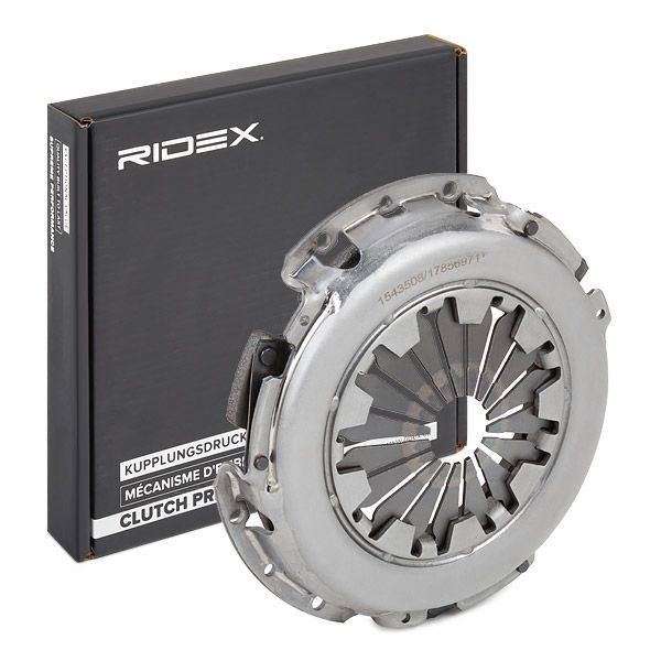 TRN-MSC-RID-PEU-NEW-0145 #1
