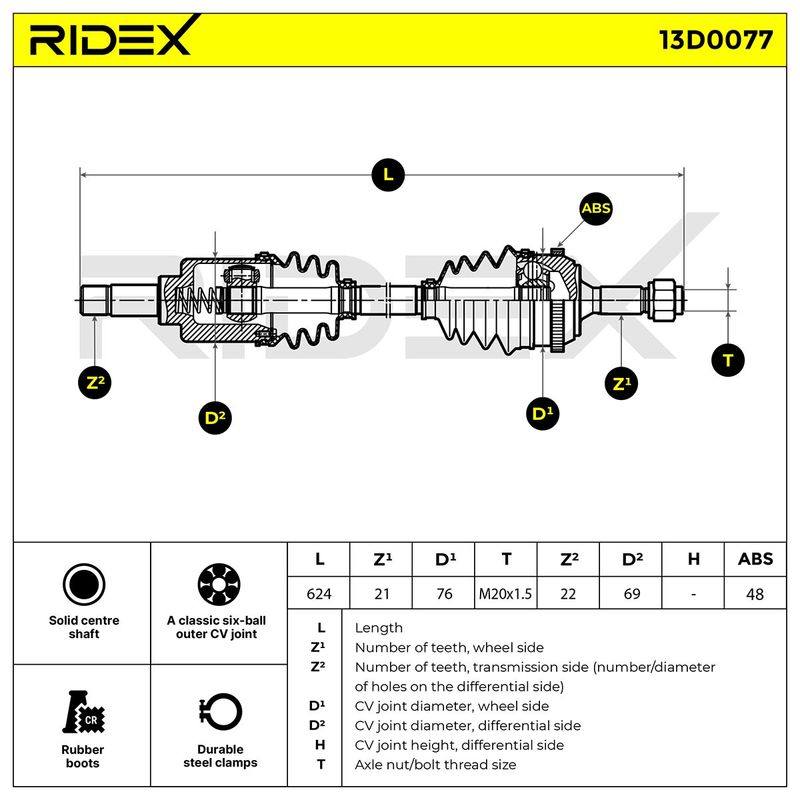 TRN-MSC-RID-CIT-NEW-0034 #3