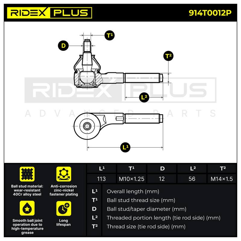 STR-TRD-RID-CIT-NEW-0001 #2
